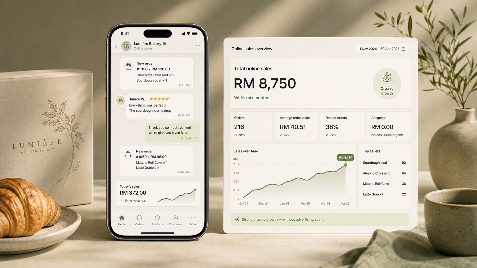 E-commerce that scales with your business